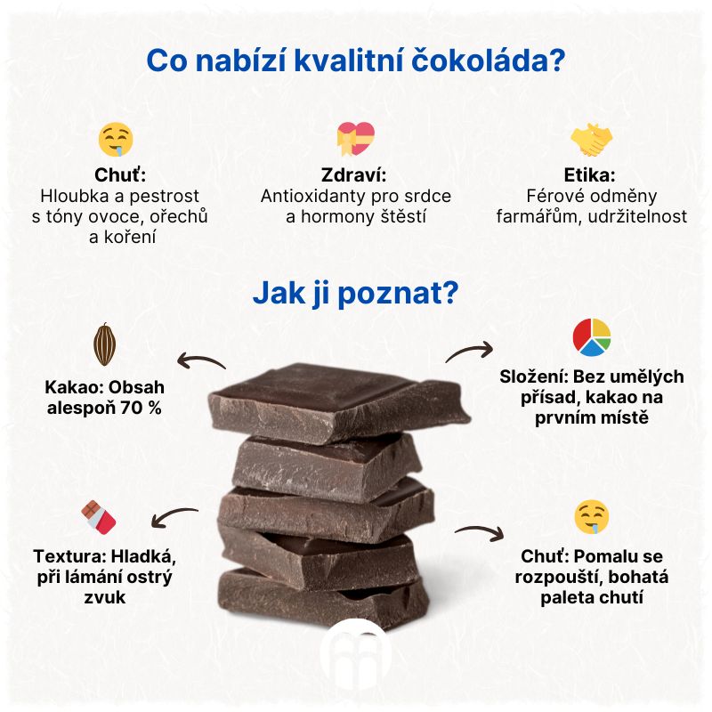 Kvalitní čokoláda